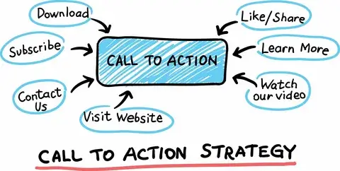 Call to Action (CTA) Optimization