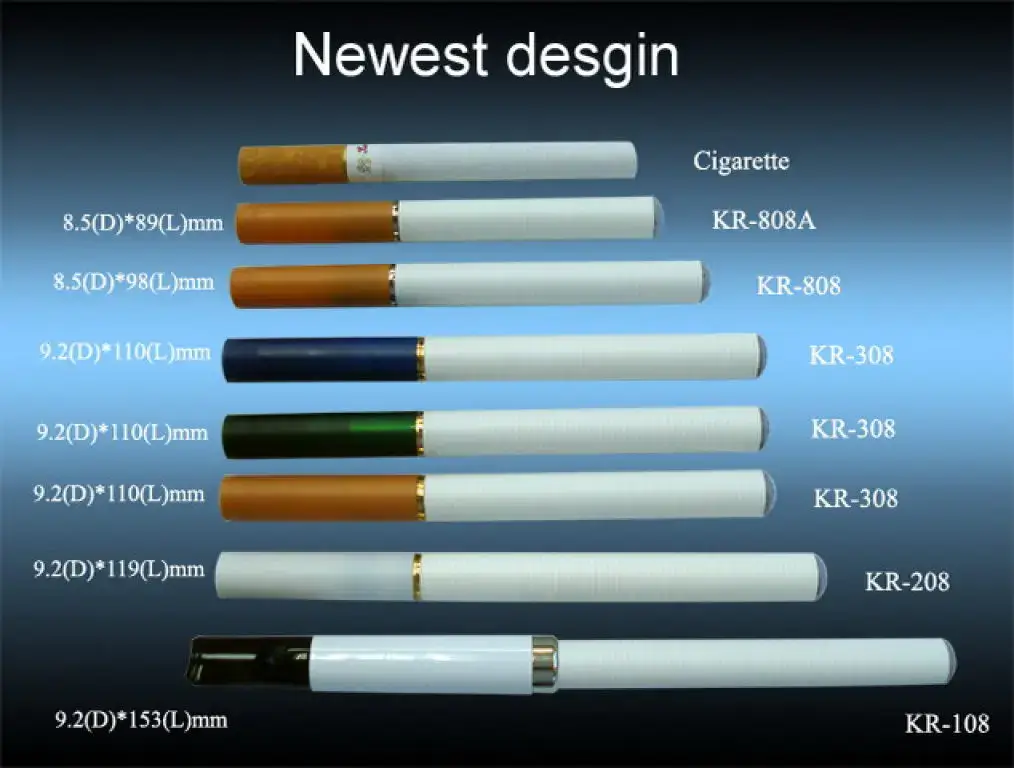 Cigarette & Design & Refinement