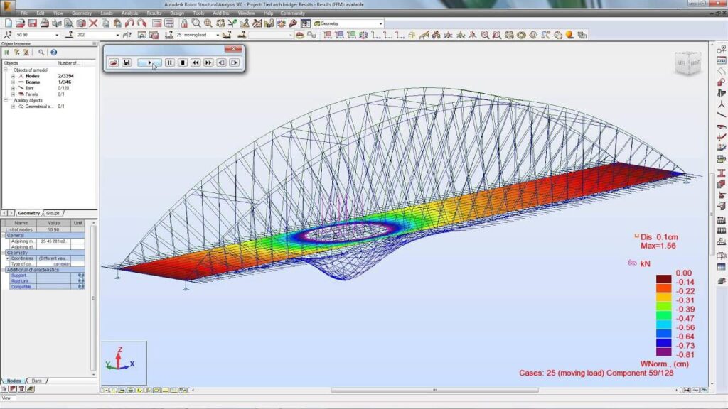 Structural Analysis and Testing