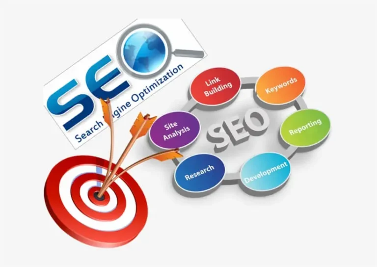 Best SEO Secrets